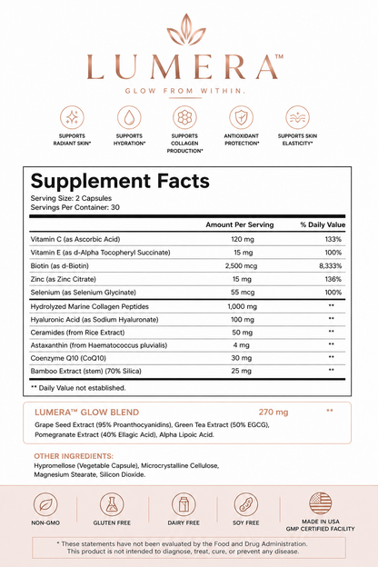 Lumera™ Premium Skin Health Formula